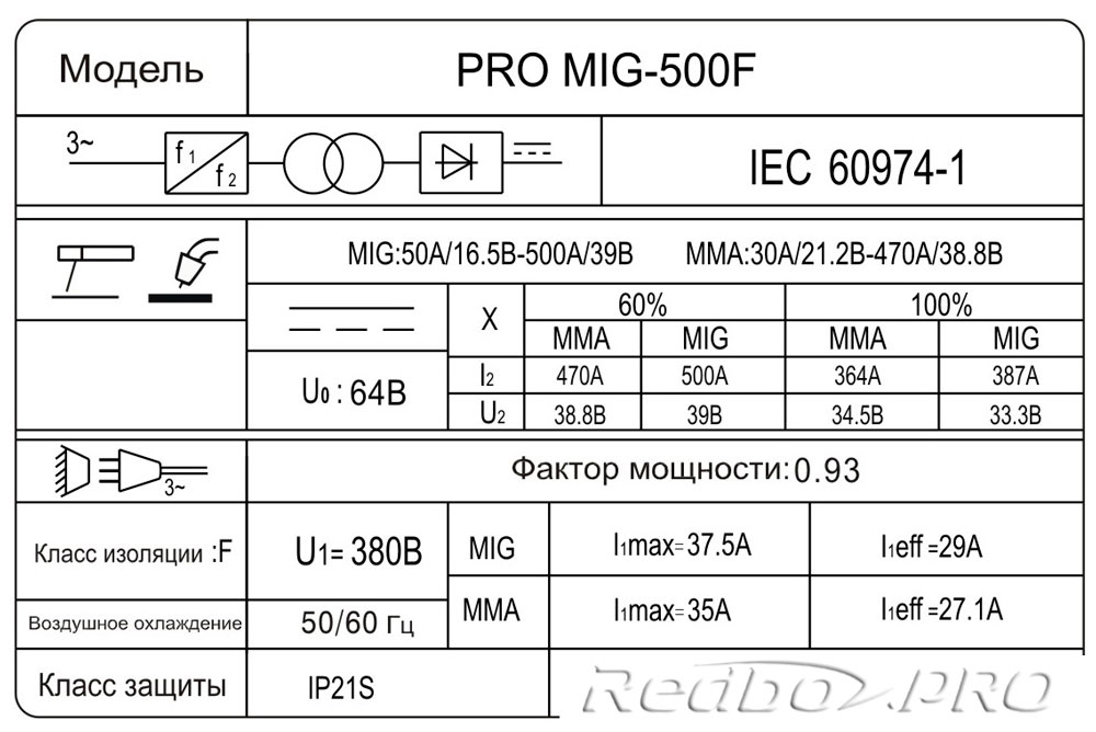Фото 24 - Сварочный аппарат Redbo PRO MIG-500F Digital 380В.